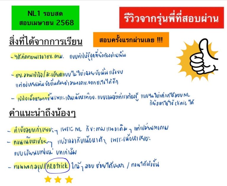 สอบผ่าน NL
