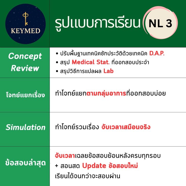 Course NL3