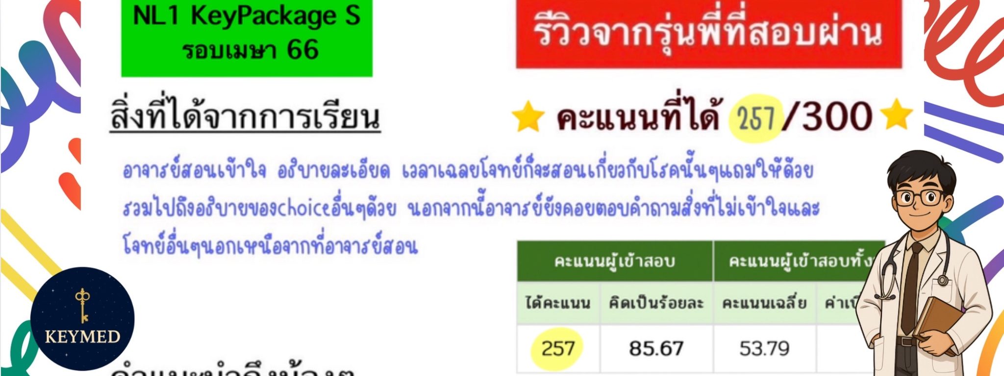 สอบผ่าน NL1