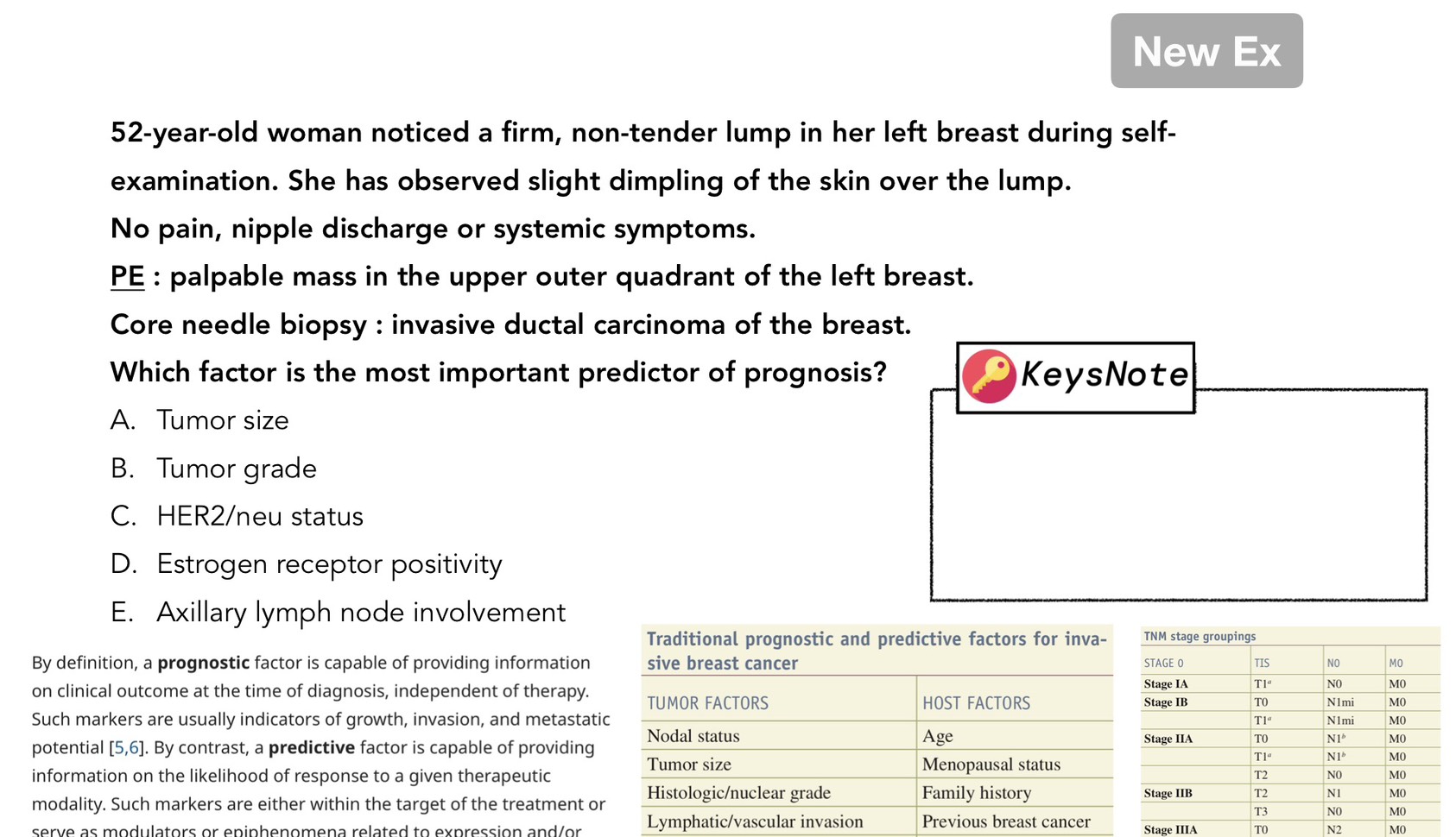 Breast Cancer