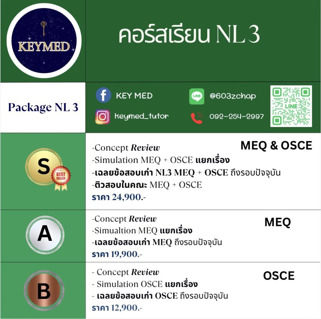 ติว NL3 MEQ & OSCE