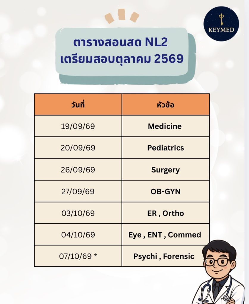 NL2 ตุลาคม 69