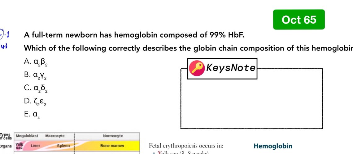 Hemoglobin typing