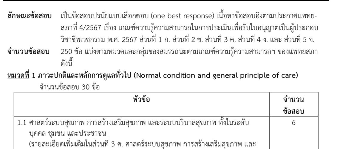 ข้อสอบ NL แบบใหม่